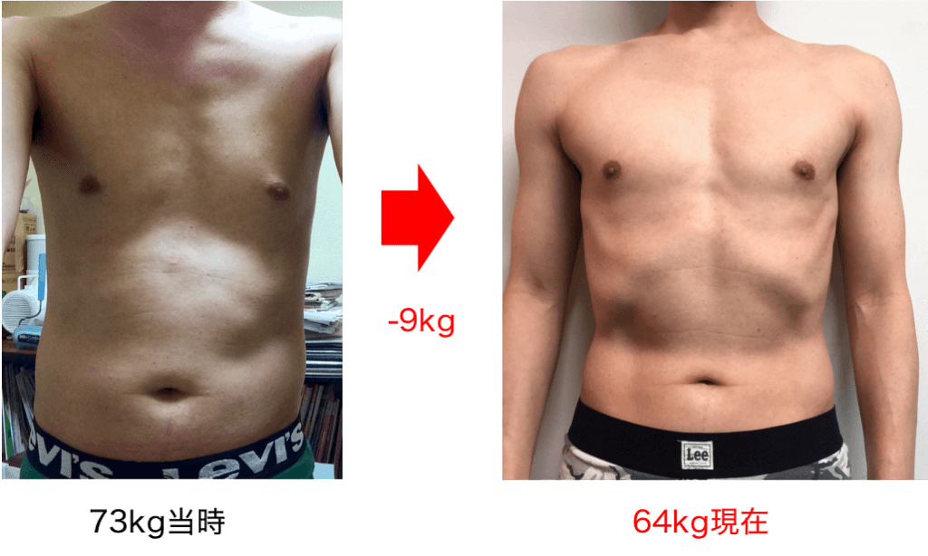 body_before and after_photo