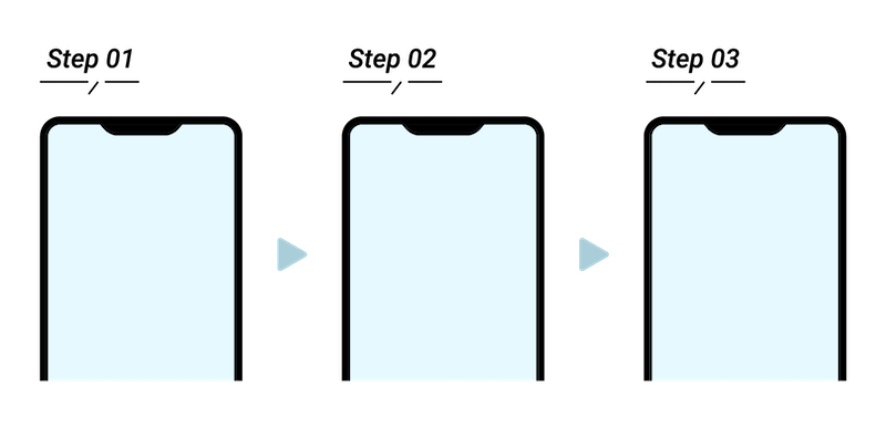 左から順にstep1、step2、step3と上部に表記された3つのスマホを並べたイラスト